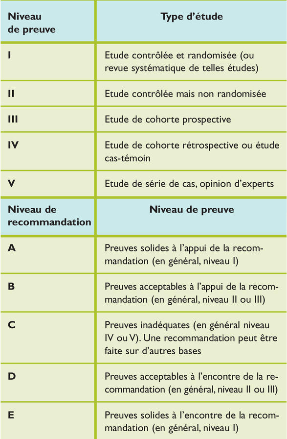 commander du valtrex en ligne
