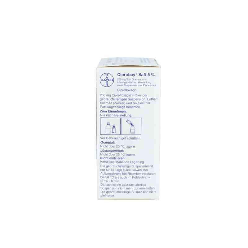 Ciprofloxacin 250 mg ratiopharm