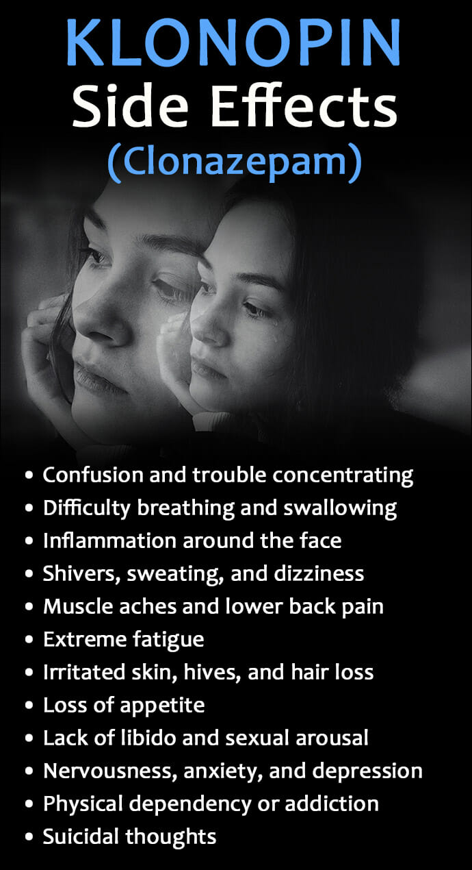 Klonopin Prix