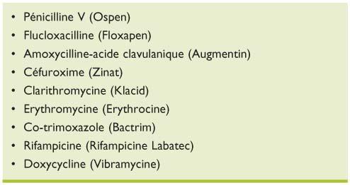 Fluconazole Pilule