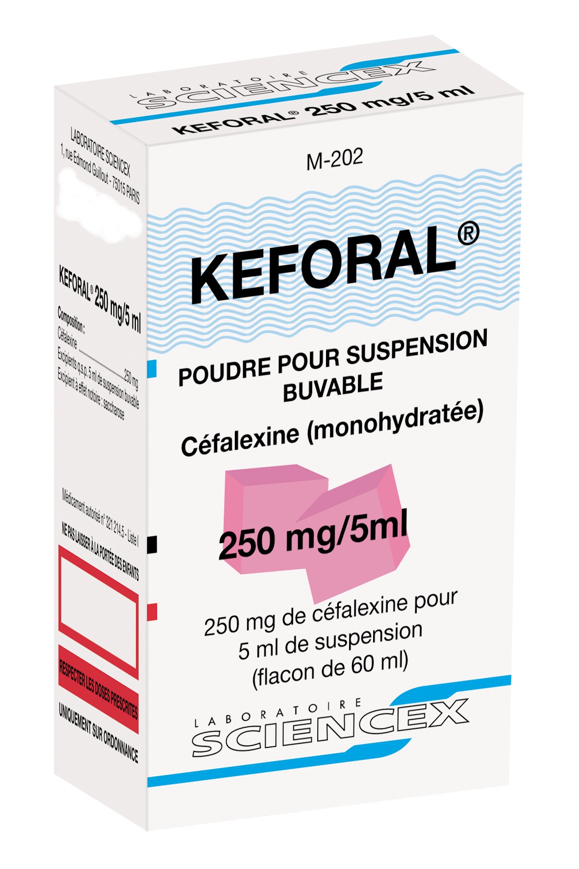 Ciprofloxacin 250 Mg/5 Ml