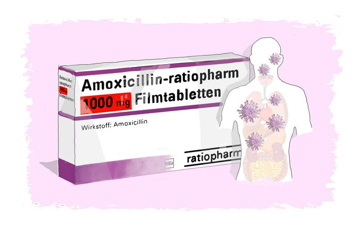 amoxil pilule