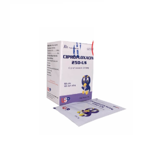 Ciprofloxacin 250mg Us