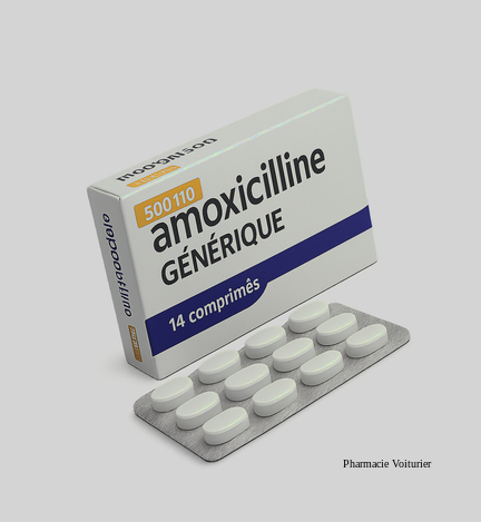 Commander du amoxicilline en ligne