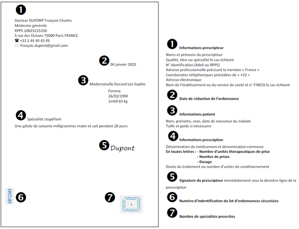 acheter du zopiclone sans ordonnance