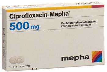 Ciprofloxacin 250 mg compendium