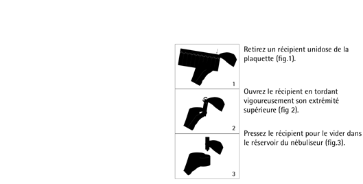 Acheter Du Salbutamol
