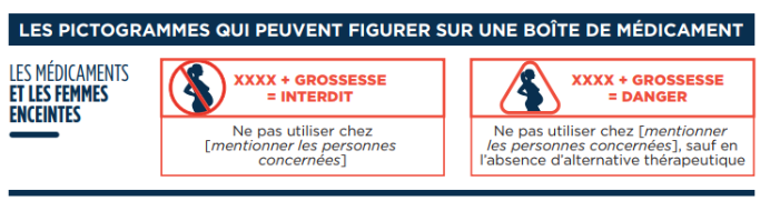 Générique Alprazolam Mylan
