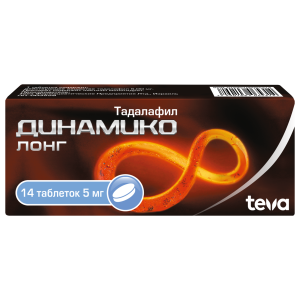 Sildalis 100mg Online