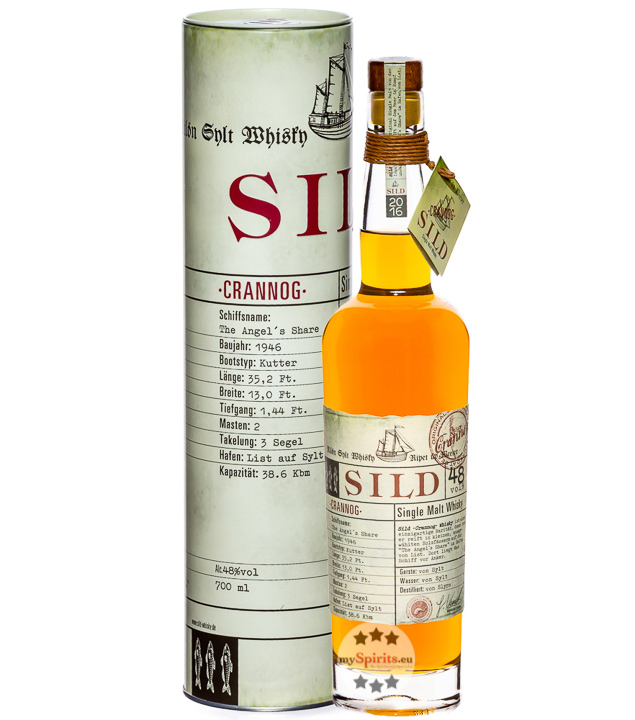 Acheter Du Sildalis