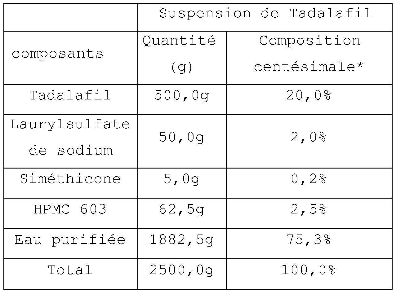 Ordre Tadala Black Ordre Tadala Black