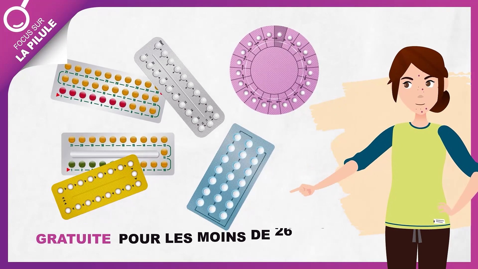 isotrétinoïne pilule