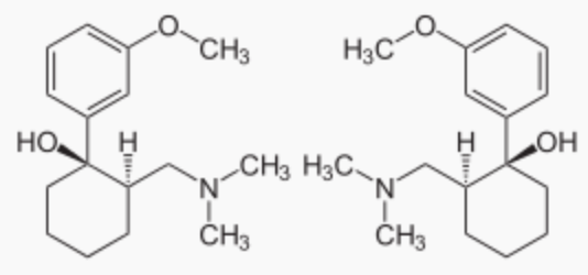 Tramadol Generique
