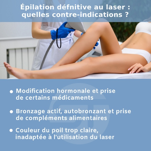 Roaccutane Acheter En Ligne