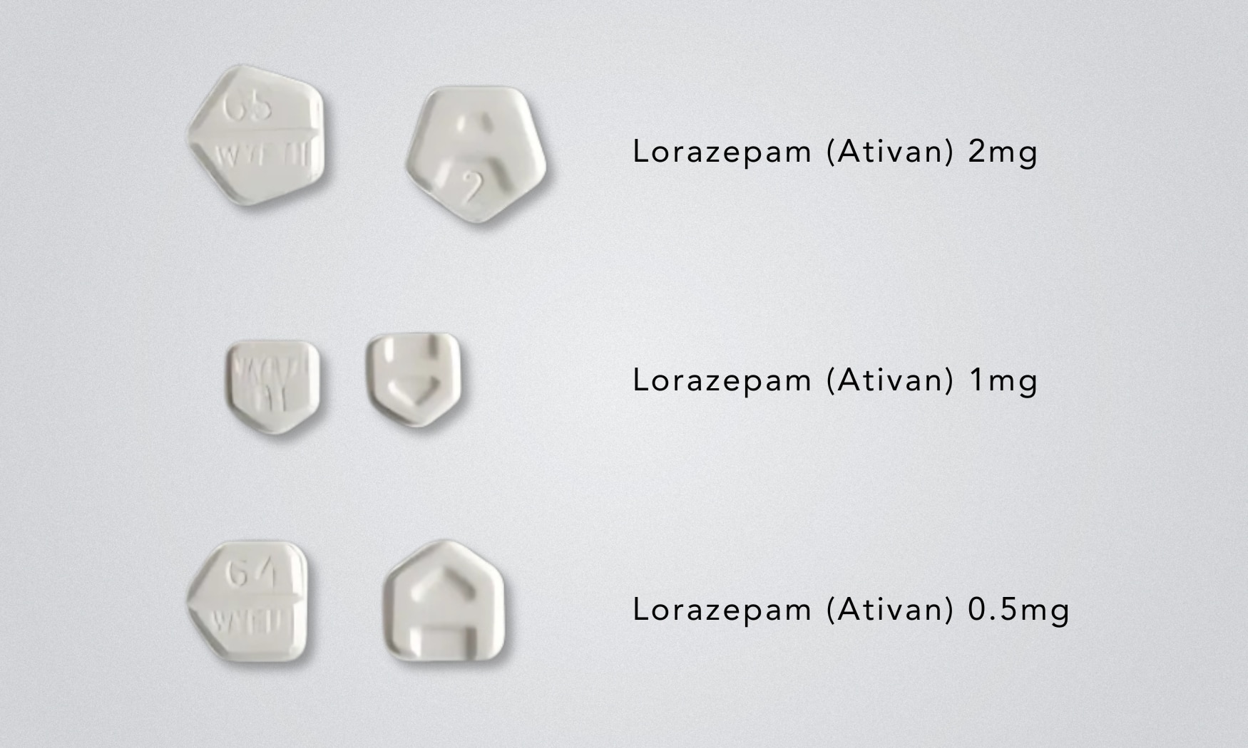 Ativan 1mg changement de forme