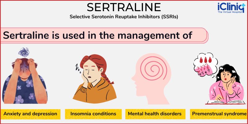 Sertraline 25mg Uk