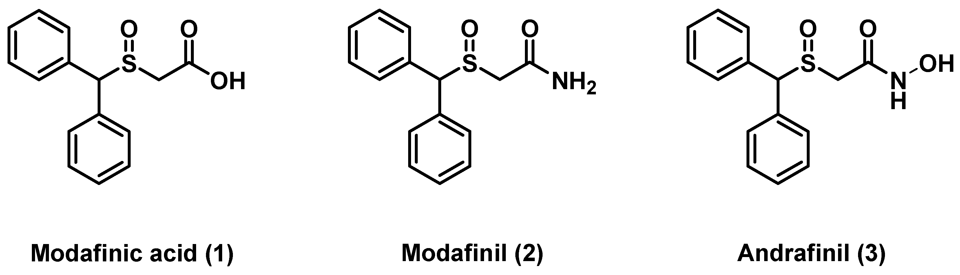 ordre modvigil