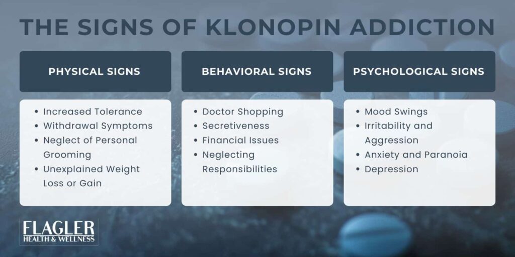 klonopin le moins cher