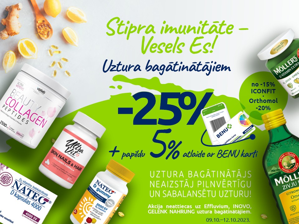 roaccutane i kontracepcijske pilule