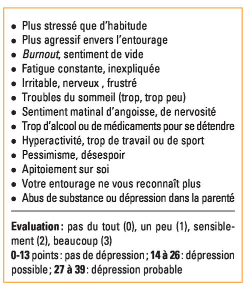 achat de clomiphène