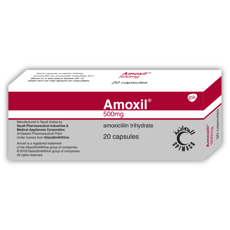 Amoxil 500mg Online