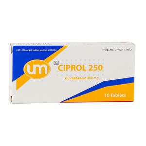cipro 250 prix