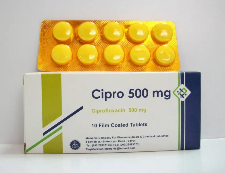 Cipro C 500 Mg