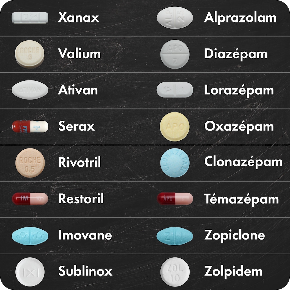 Diazepam achat en ligne