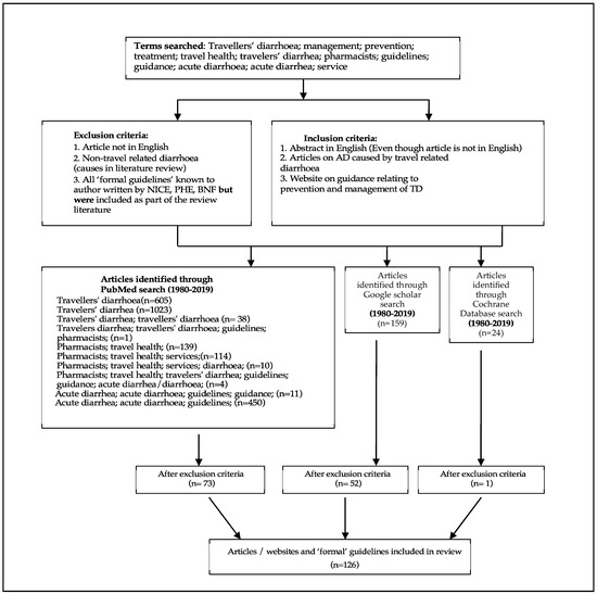 Azithromycin Bnf Online