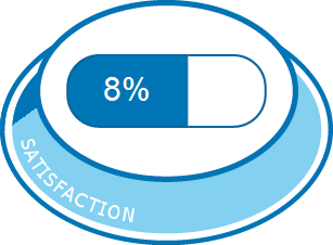 amoxicilline 500 mg pour la grippe