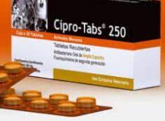 Cipro 250mg