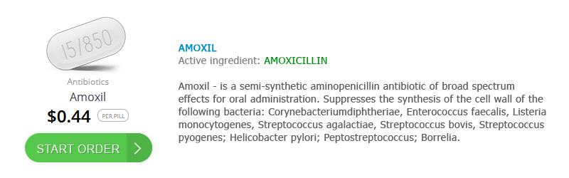 Amoxil Pharmacie Online