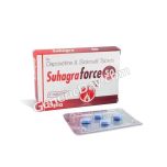 Coût suhagra