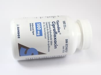 prix cipro 500