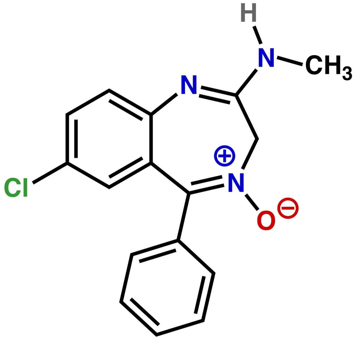 nom generique du xanax