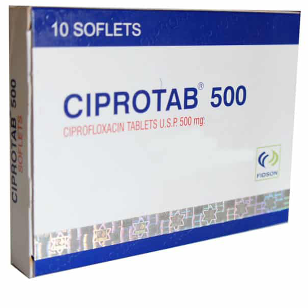 Prix cipro