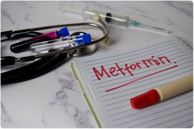 Metformine france
