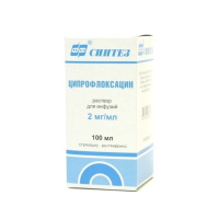 Ciprofloxacin stada 250 mg