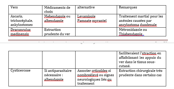 mectizan 12mg