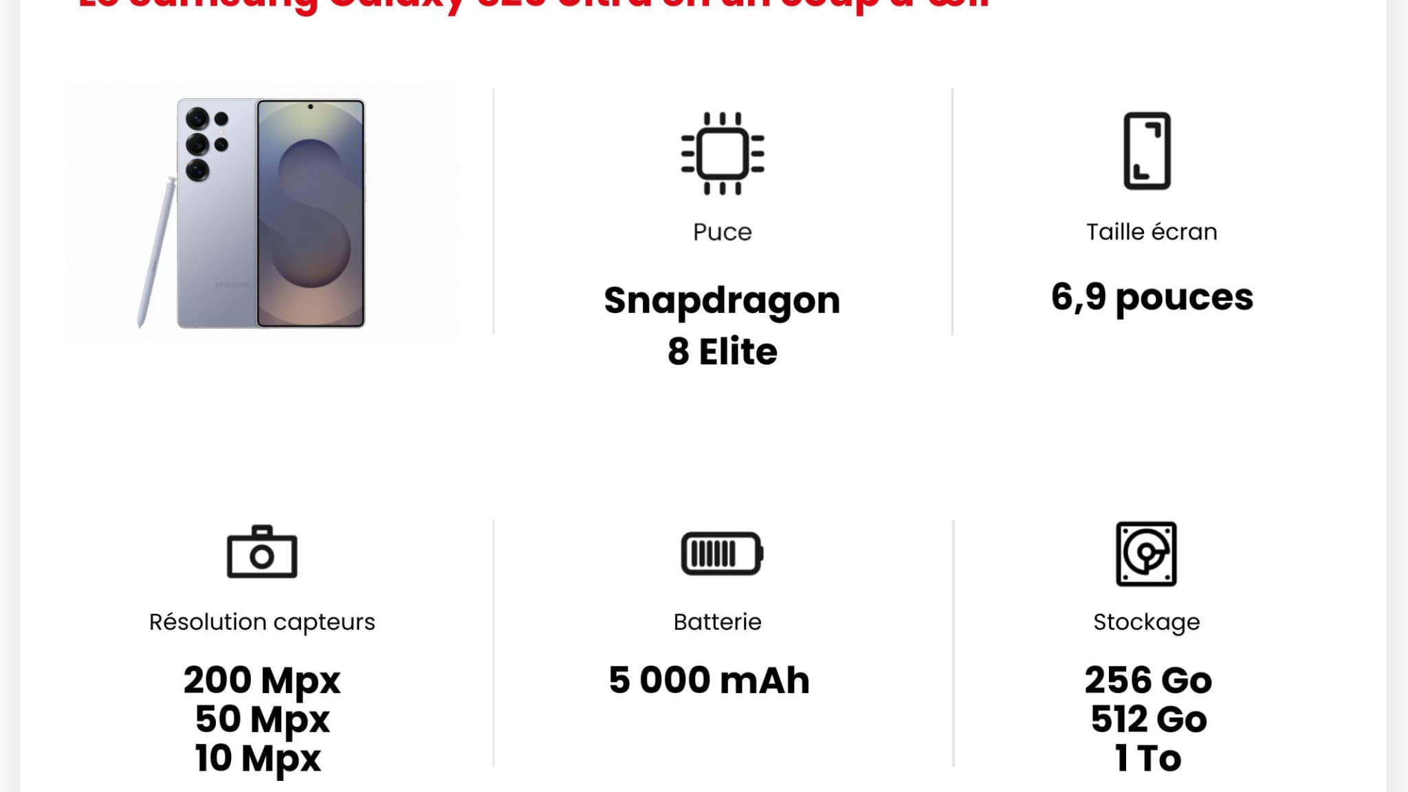 Commander du ultram en ligne