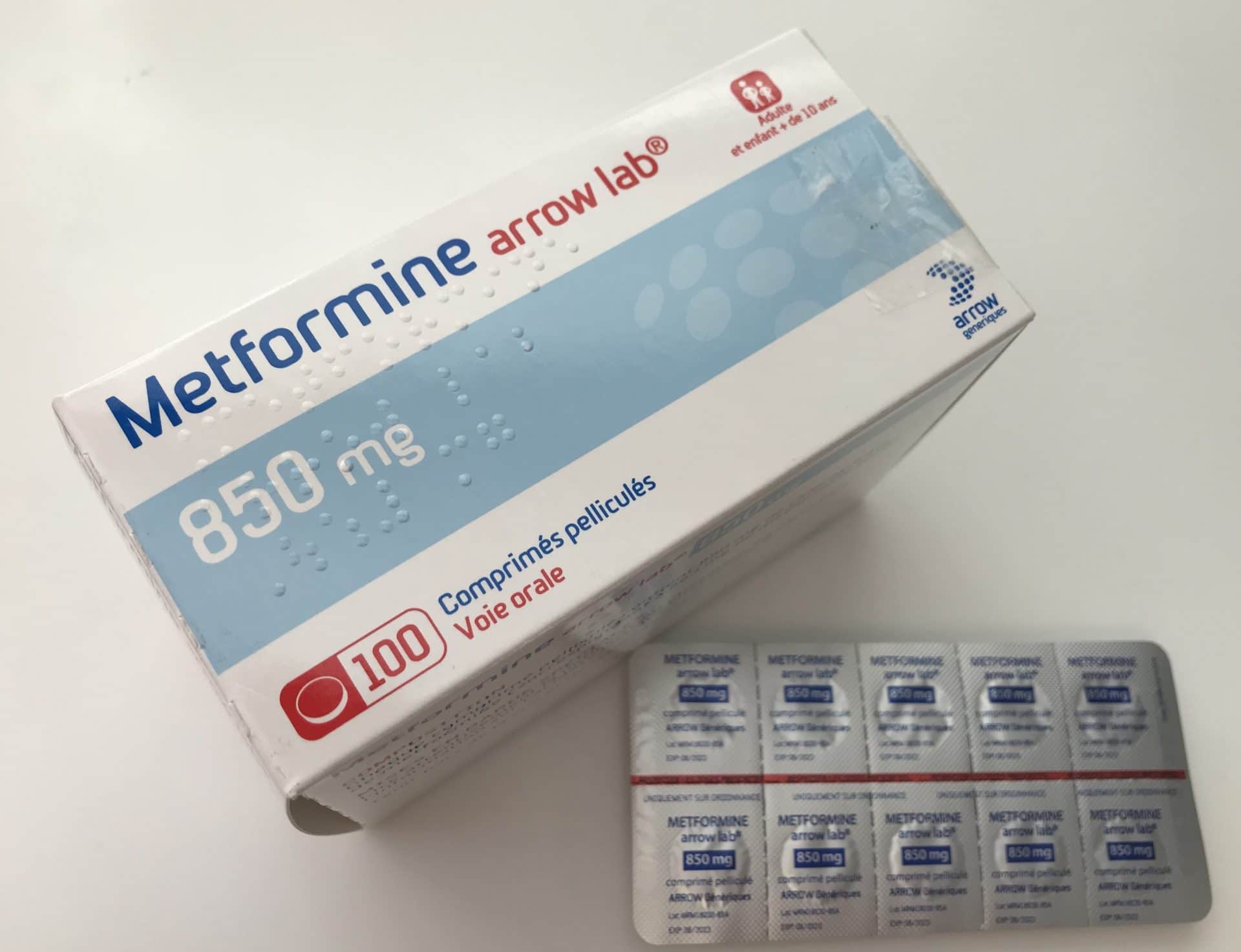 Generique Du Metformine