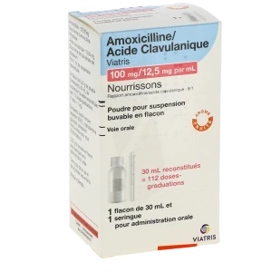 Interaction Amoxicilline Pilule