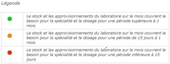 Prednisolone Zentiva Générique Solupred