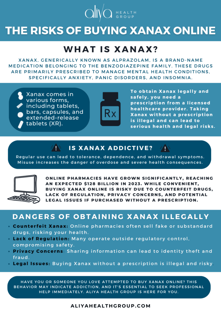 xanax acheter online