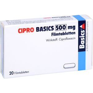 Cipro Achat France
