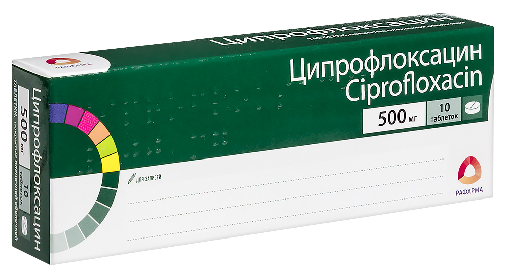 Ciprofloxacin 500 Mg Sandoz
