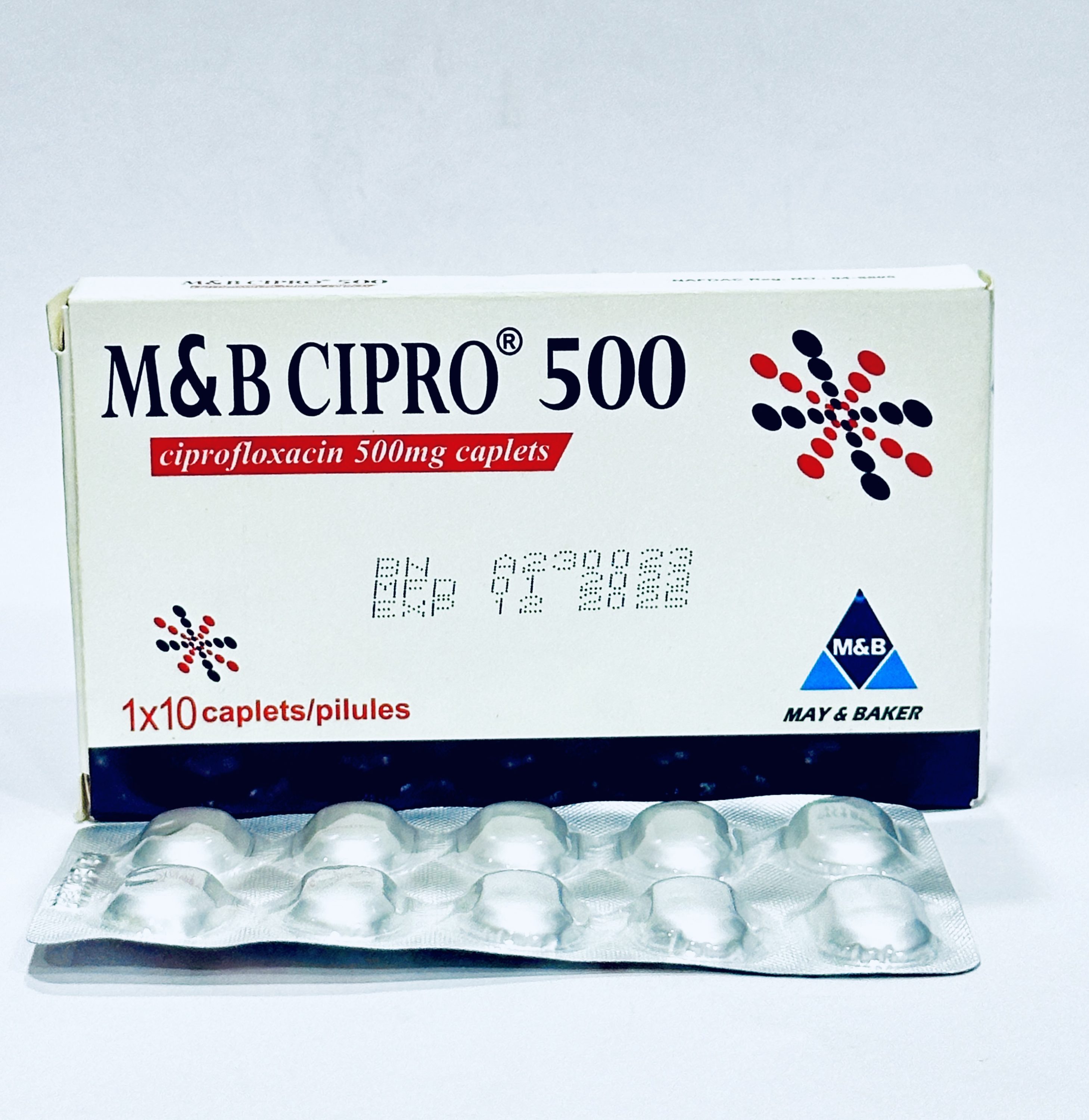 cipro 500mg