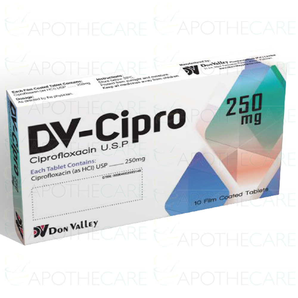 Ciprofloxacin Axcount 250 Mg