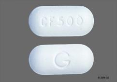 Prix Via Cipro