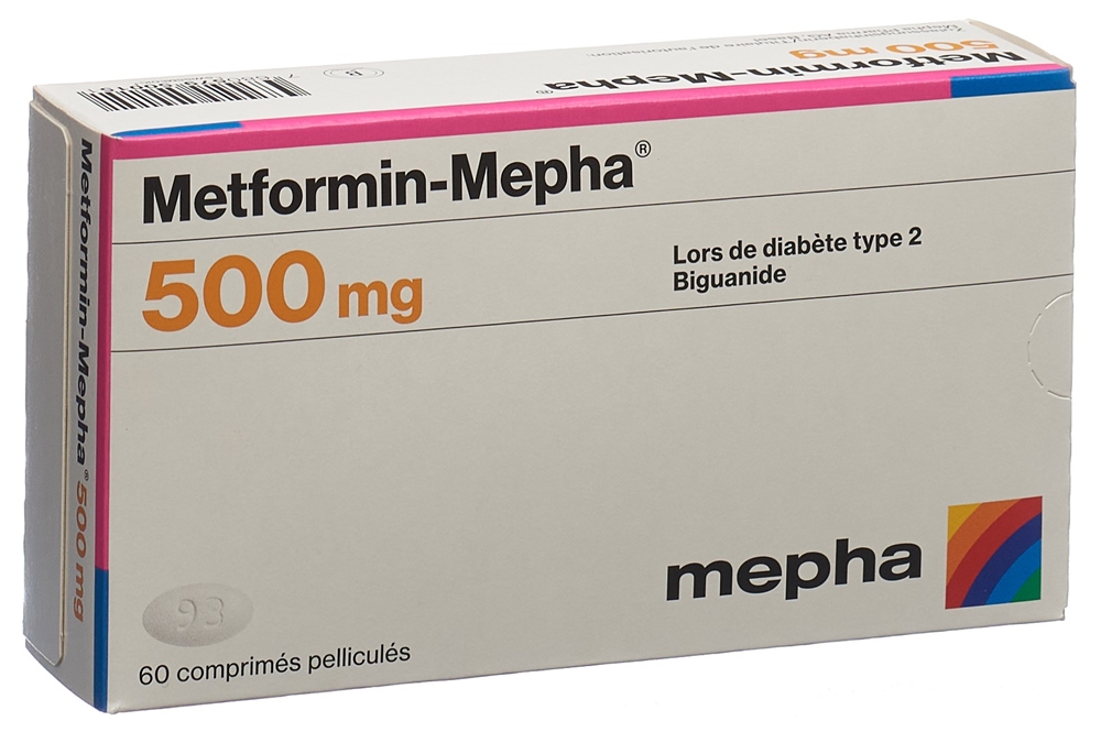Generique du metformine